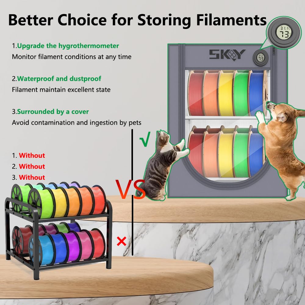 3D Printer Filament Storage Box with Hygrothermograph,Dustproof and Waterproof Storage Box Isolate Pets for Storage Double Layer Storage Rack and Easy to Store 20 roll Pack Cregrant3D