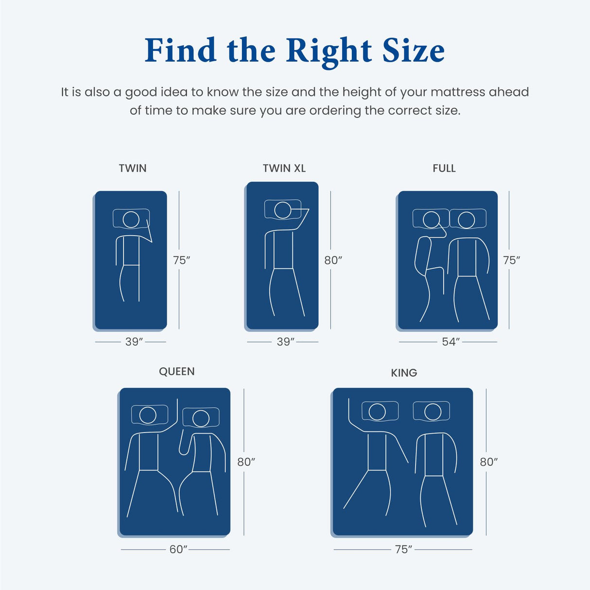 Twin Mattress 12 inch, Multi Layer Comfort Foam and Coil for Extra Back Support, Medium Firm Hotel Collection Hybrid Sleep System for Deep Relaxation, Breathable Bed Mattresses in a Box Twin Size Coolvie