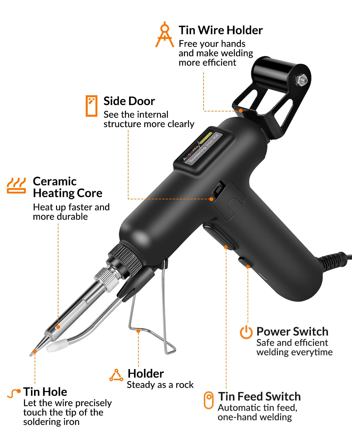 Soldering Iron Kit, 80W 110V Automatic Soldering Gun with Ceramic Heater, 8-in-1 Fast Heating Soldering Kit Includes Iron Tips, Solder Wire, Desoldering Pump, Tweezers for Repairs and DIY Aucanla