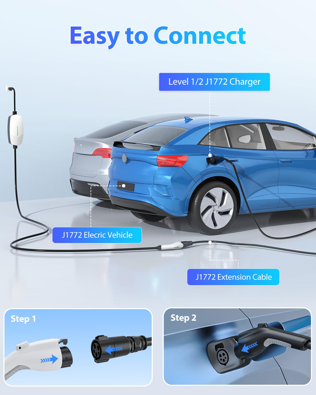 EVDANCE EV Charger Extension Cable, J1772 Extension Cable 40A 21FT Charging Cord for Electric Vehicle 110V-240V Compatible for All SAE J1772 Chargers (40A - 21FT) EVDANCE