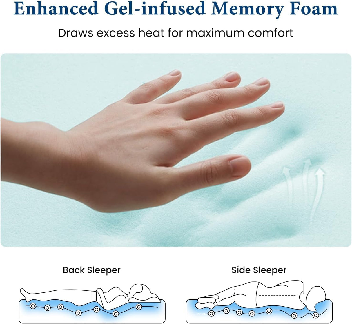 Coolvie King Size Mattress 14 Inch, Hybrid King Mattress in a Box, Medium Firm Feel, 4 Layer Premium Foam with Pocket Springs for Motion Isolation & Pressure Relieving, 100-Night Trial Coolvie