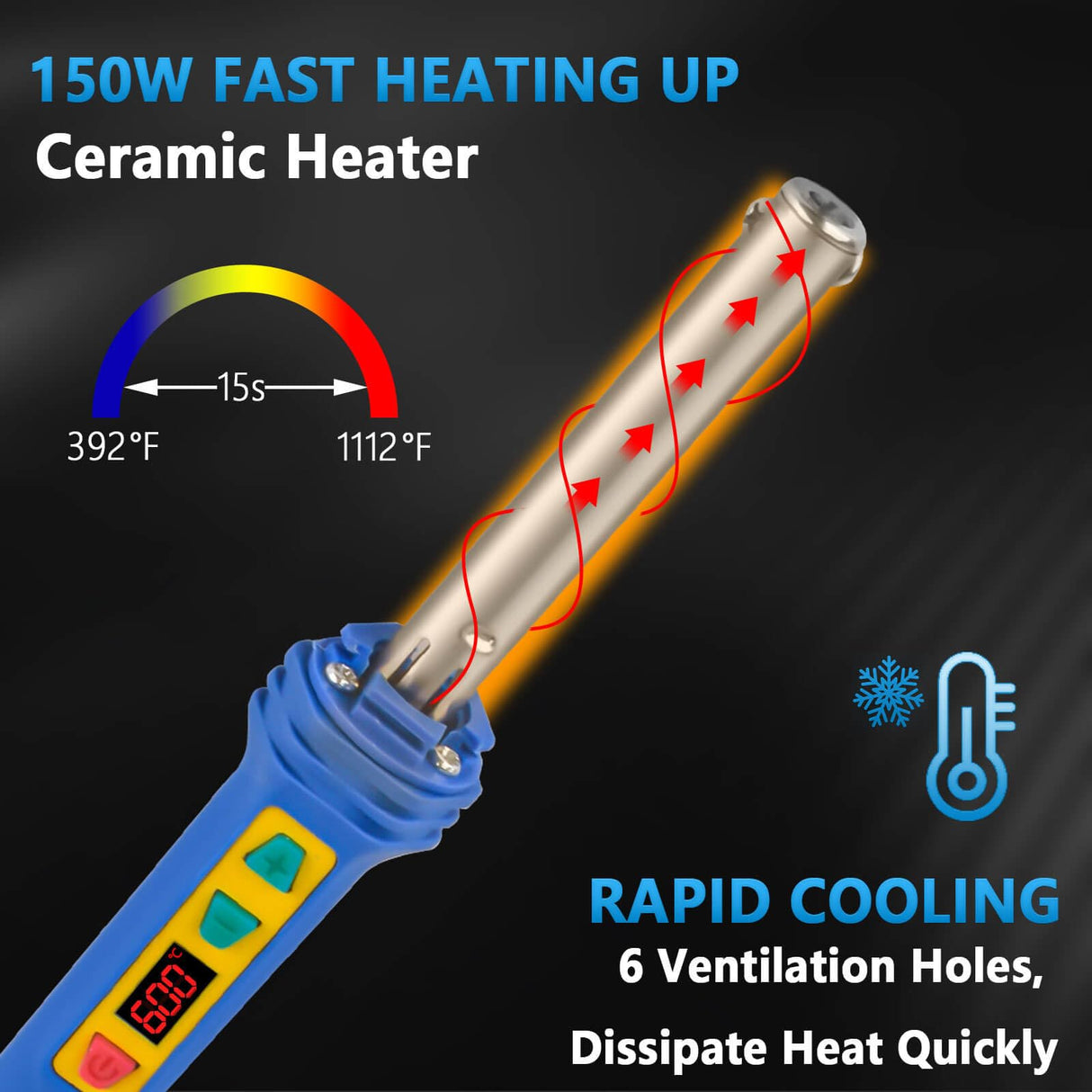 GNI Upgraded 150W LED Digital Adjustable Temperature Plastic Welder, 106PCS Welding Rods Plastic Repair Kit, 5 Tips 3 IN 1 Plastic Welder Soldering Iron Kit, Plastic Welding Kit for DIY Bumper Kayaks GNI