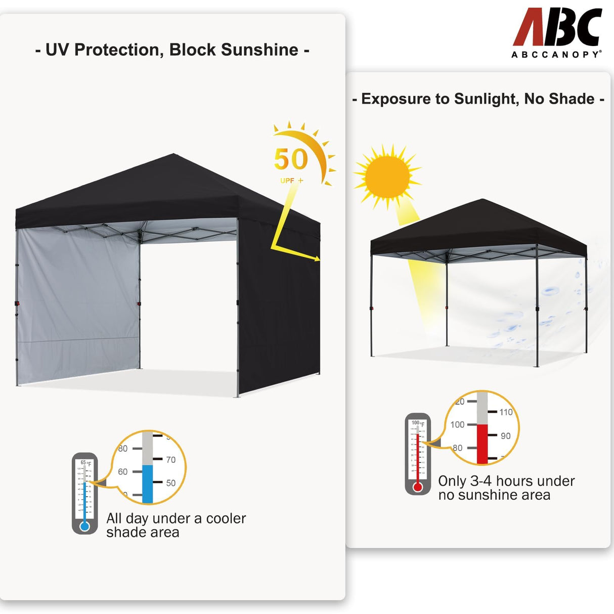 ABCCANOPY Easy Pop up Canopy Tent with 2 Sidewalls for Outdoor Sun Blocking or Rain Protection,10x10, Black ABCCANOPY