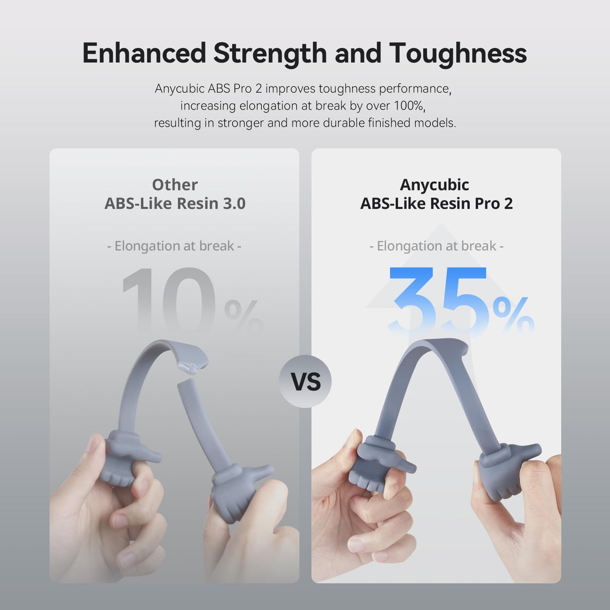 ANYCUBIC ABS-Like Resin Pro 2, Upgraded 8K 3D Printer Resin with Enhanced Strength and Toughness, High Precision, Low Odor, Wide Compatibility for All LCD Resin 3D Printers (Clear, 1kg) ANYCUBIC