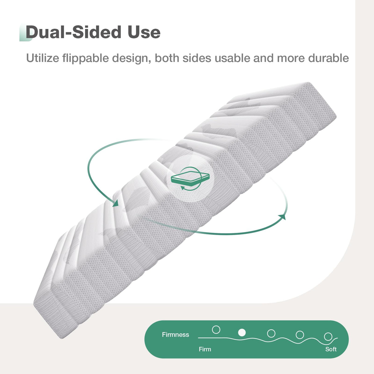 Novilla 14 Inch Queen Mattress Queen Size Mamory Foam Mattress in a Box Medium Firm with Cooling Gel Foam for Cool Sleep & Ultimate Support Novilla