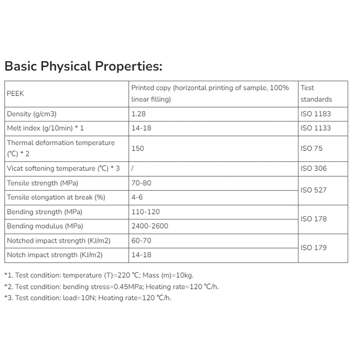 PEEK Filament 1.75mm 3D Printer Filament Polyetheretherketone 500g Spool, Natural Spriour