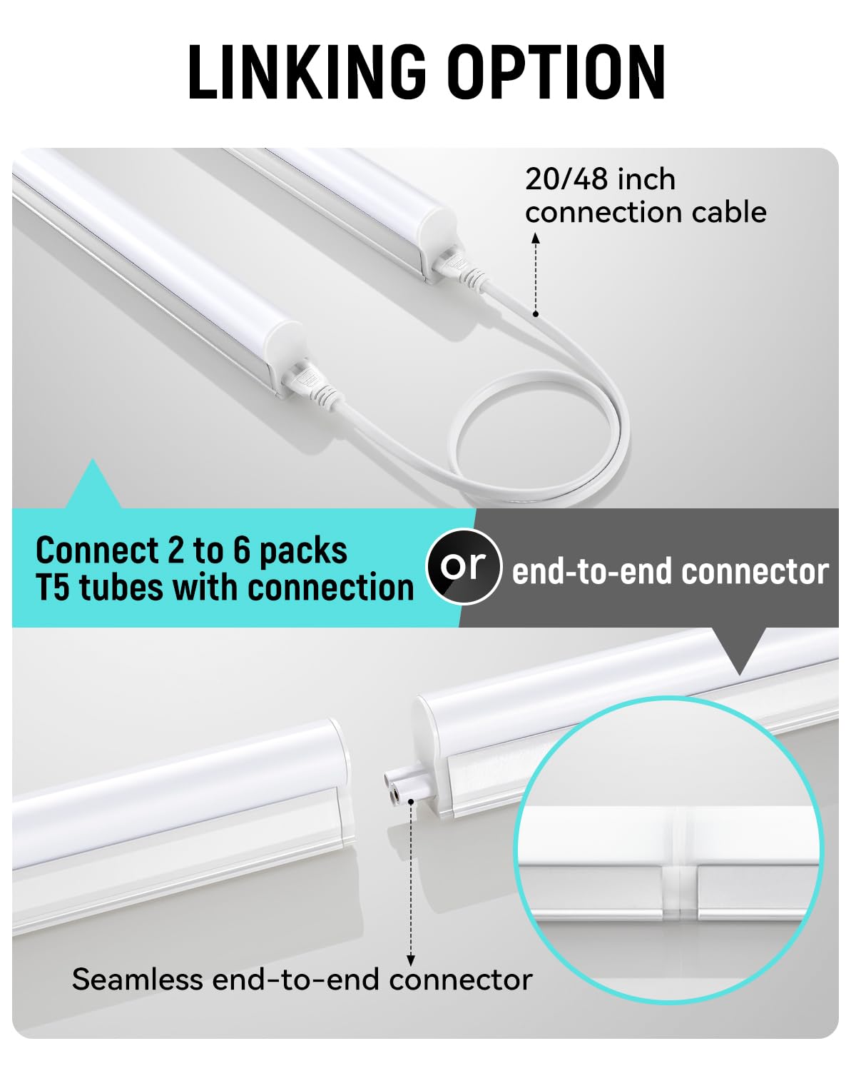 SUNLINKCO (6 Pack) 4FT T5 LED Integrated Fixture, 6500K,20W,2300LM(Super Bright White) Linkable LED Shop Light,Garage Ceiling and Cabinet Light,Strip Light,Corded Electric with ON/Off Switch SUNLINKCO