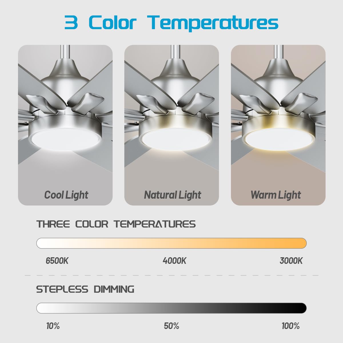 wurzee 72 inch Ceiling Fan with Light, 3CCT 3000K-4000K-6500K Reversible DC Motor, Dimmable Timing 6 Speed, Brushed Nickel Large Ceiling Fan for Indoor Outdoor wurzee