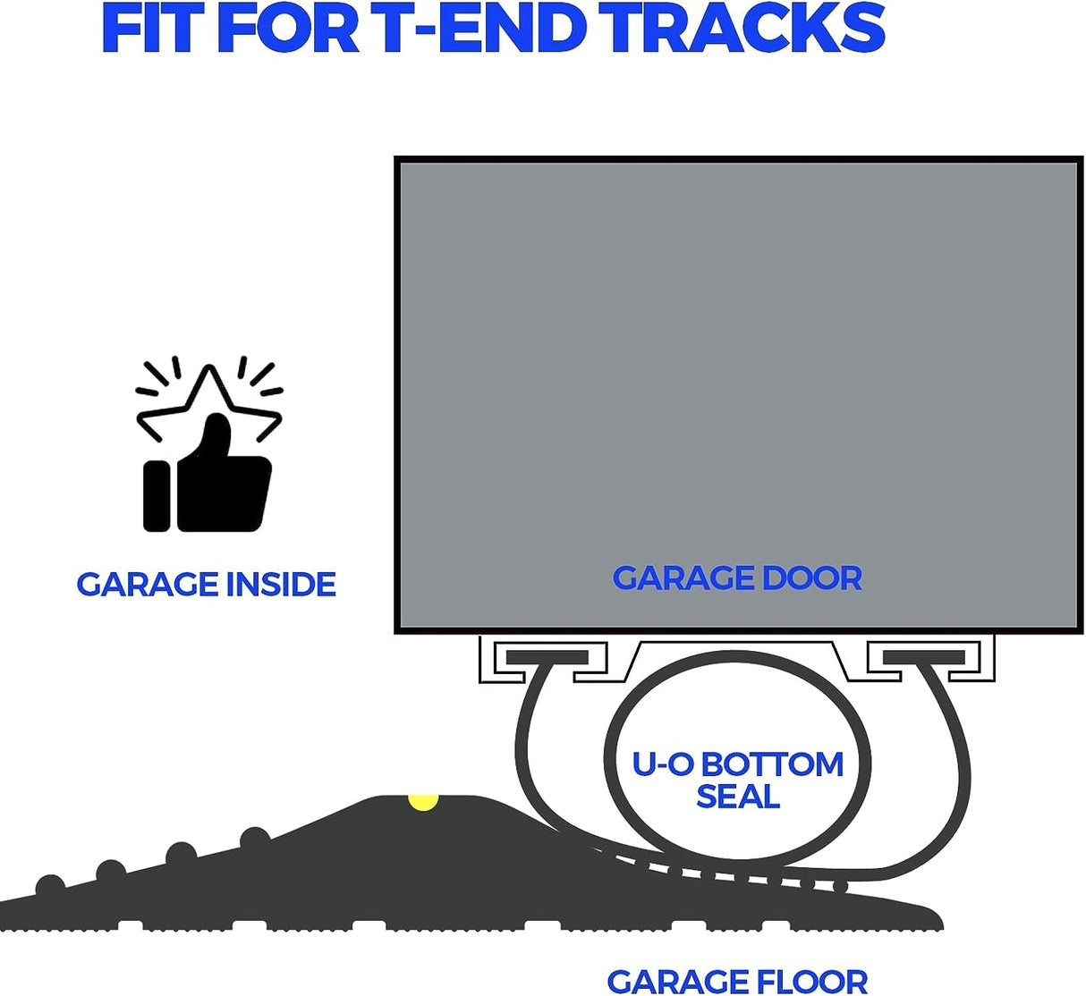 Holikme Garage Door Seals Bottom Rubber, Flexible Rubber Garage Door Seal, Garage Door Weather Stripping Kit Seal Strip Replacement, 5/16 Inch T-End, 4 1/8 Inch Width (17Ft, Black) Holikme
