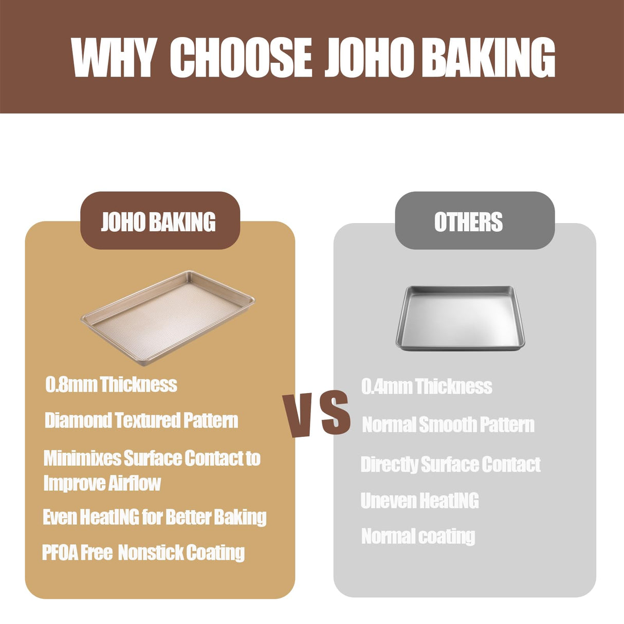 JOHO BAKING Cookie Sheet Baking Pan Set, Professional Baking Sheet for oven Nonstick, 2 Piece Bakeware Set, 9x13in,10x15in, Textured, Gold JOHO BAKING
