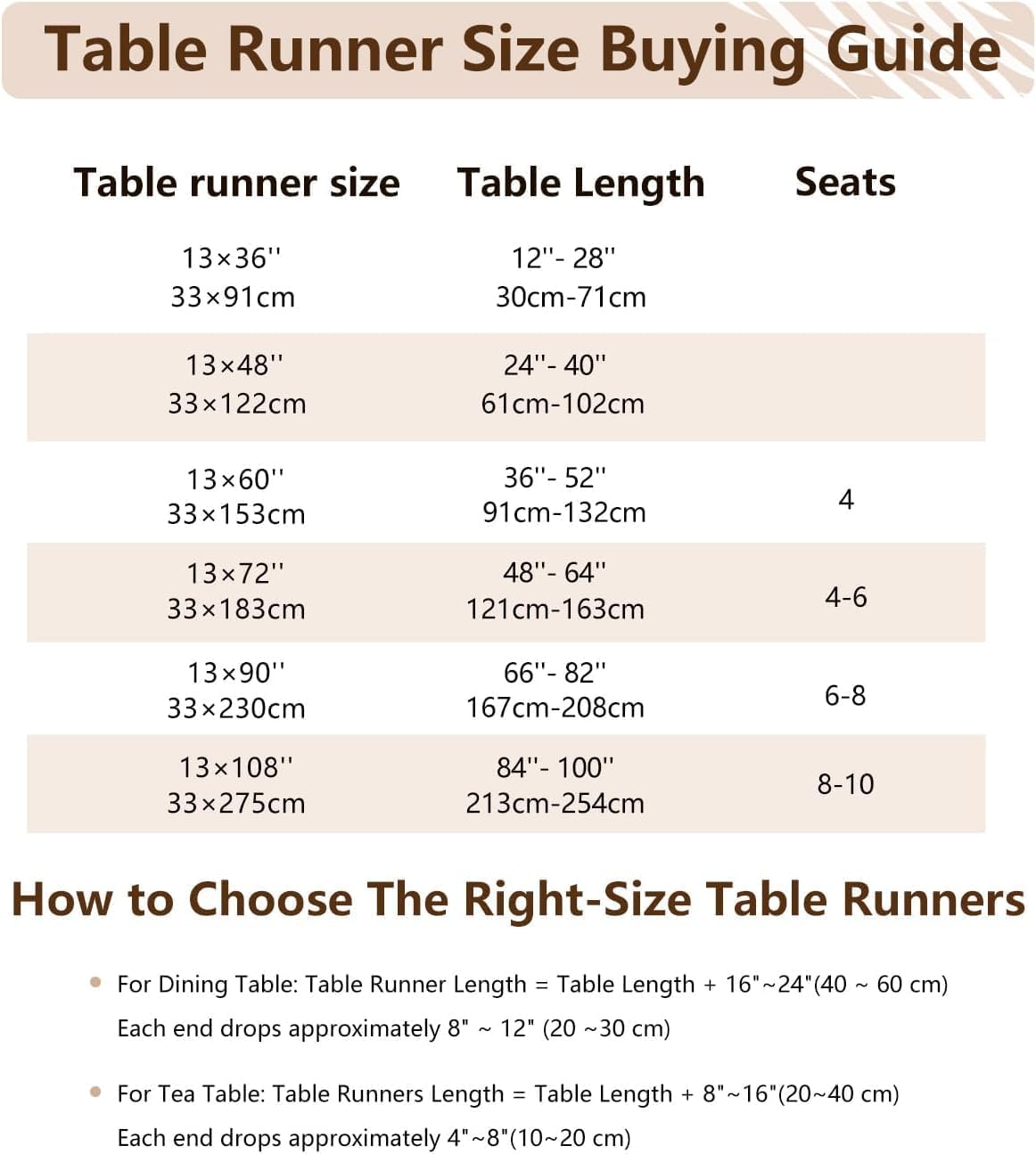 Laolitou Light Brown Table Runners 72 Inches Long, Farmhouse Boho Table Runner, Burlap Linen Texture Rustic Dining Table Decor Long, 13x72 Inches, Light Brown Laolitou