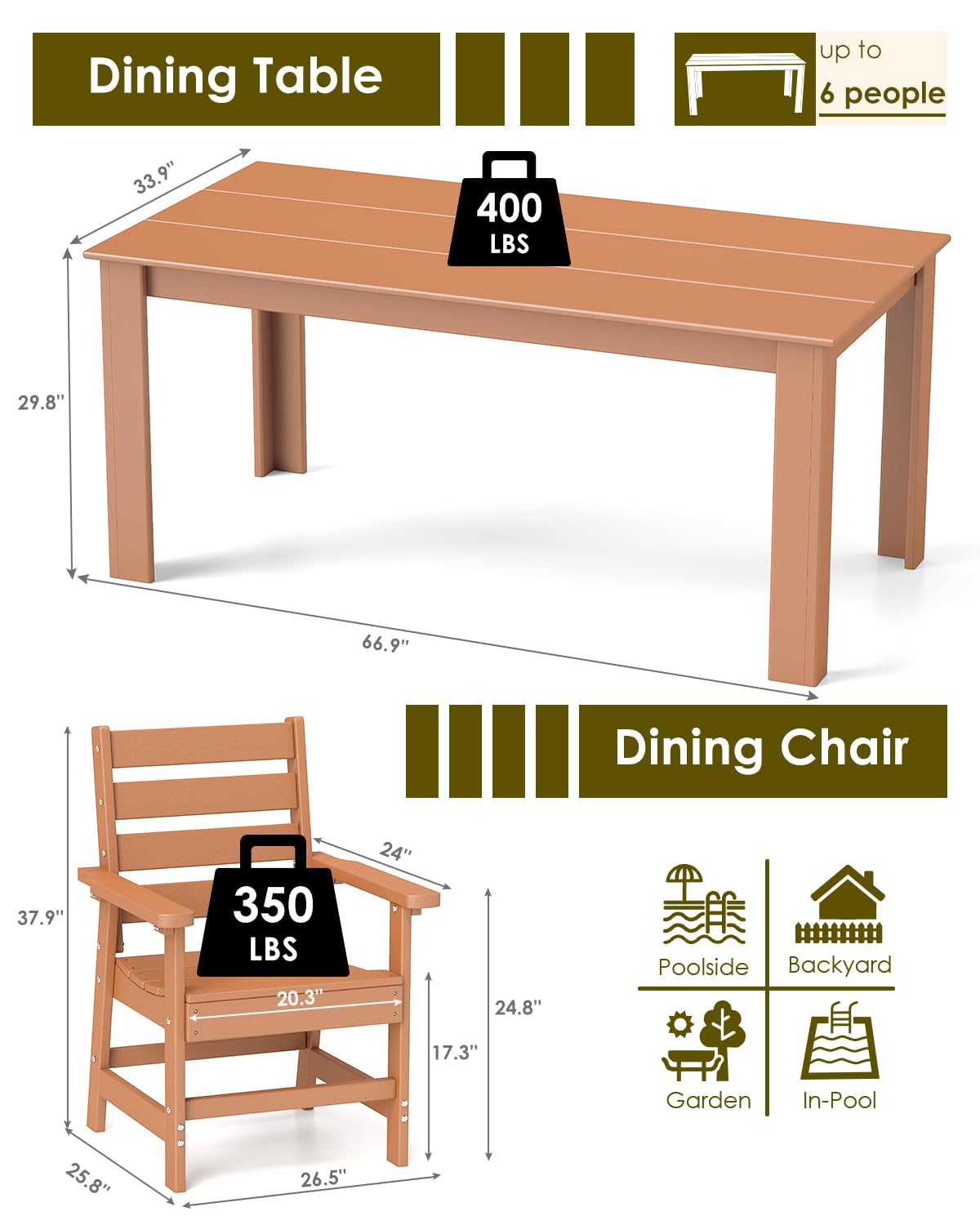 GREENVINES 7-Piece Outdoor Dining Set | HDPE | Patio Table and Chairs Sets for 6 | Patio Furniture | All Weather | Umbrella Hole | Teak | for Backyard Poolside Garden GREENVINES