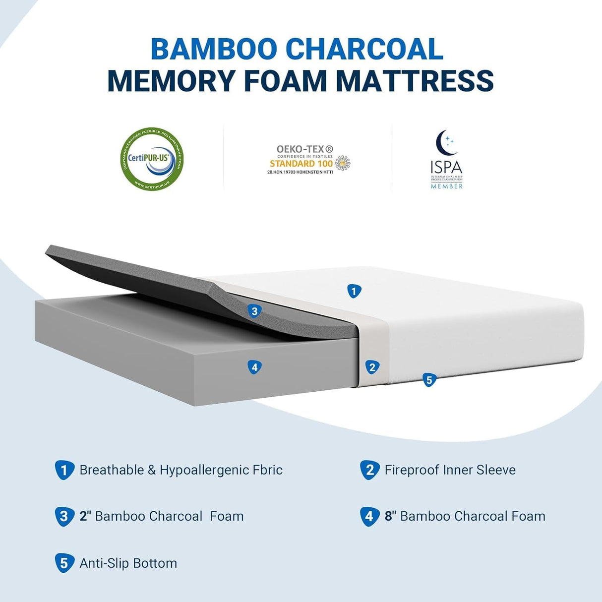 Avenco King Size Mattress, 12 Inch King Memory Foam Mattress in a Box for Comfort Sleep & Pain Relief, CertiPUR-US Certified King Mattresses Medium Firm Avenco