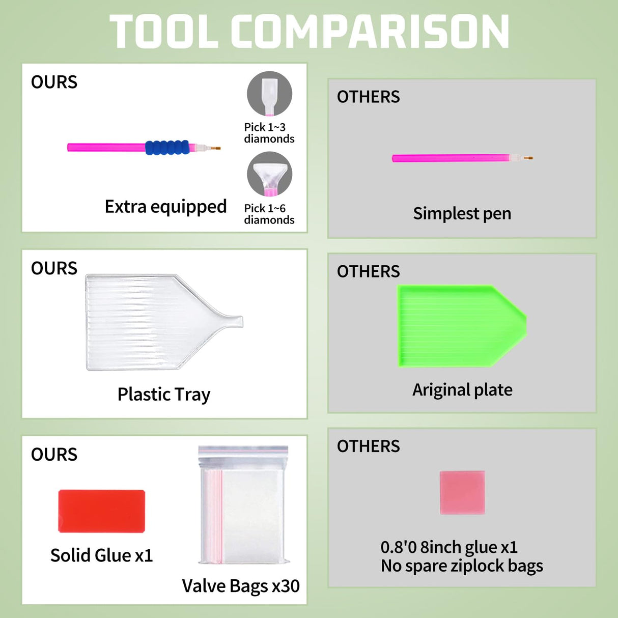 Diamond Painting Kits for Adults, Dinosaur Diamond Art Kits for Adults, DIY 5D Diamond Painting Kits for Beginners Home Wall Decor 12x16inch Mandun