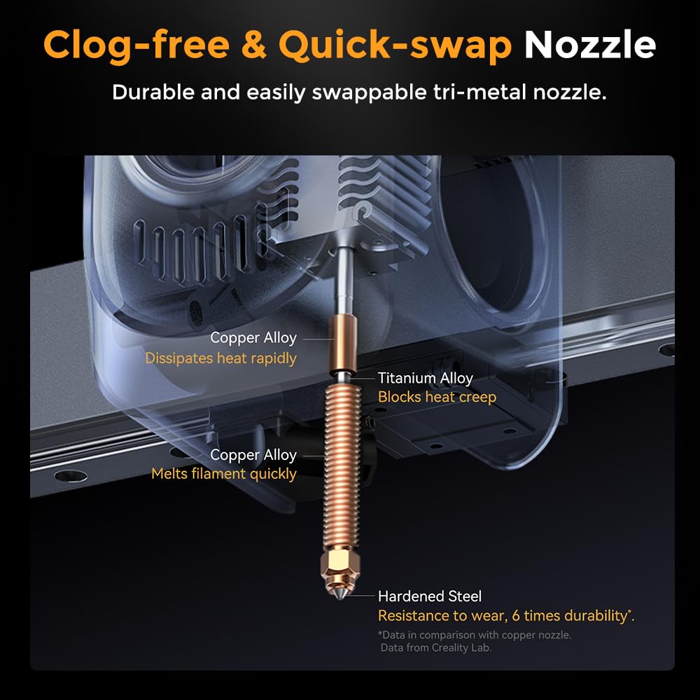 Creality Hi Combo 3D Printer, Multi Color 3D Printing with CFS, 500mm/s Print Speed 95% Pre-Assemble, XY Step-Servo Motor and Auto Leveling Build Volume 10.24×10.24×11.81 inch Comgrow