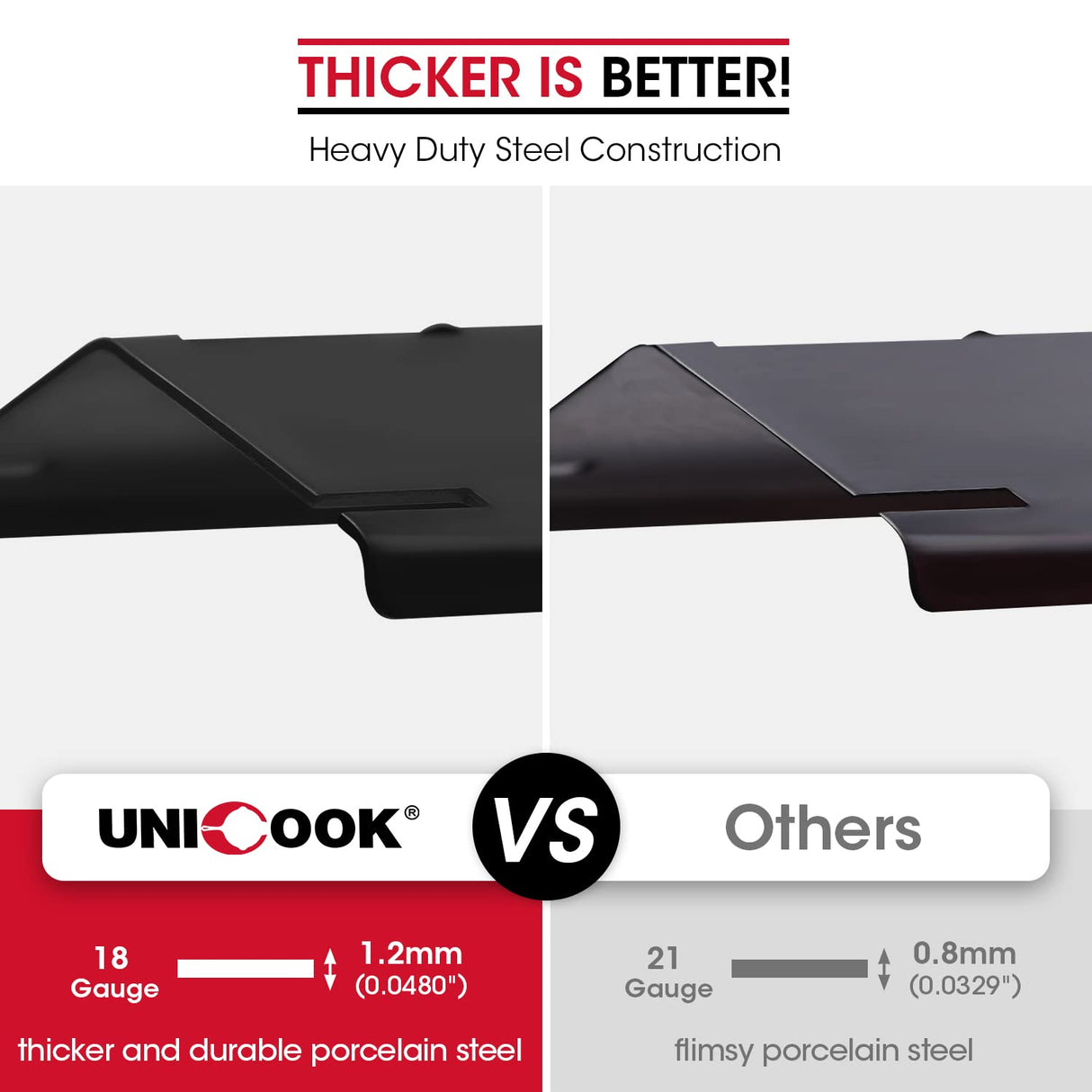 Unicook Universal Replacement Heavy Duty Adjustable Porcelain Steel Heat Plate Shield, Heat Tent, Flavorizer Bar, Burner Cover, Flame Tamer for Gas Grill, Extends from 11.75" up to 21" L, 4 Pack Unicook