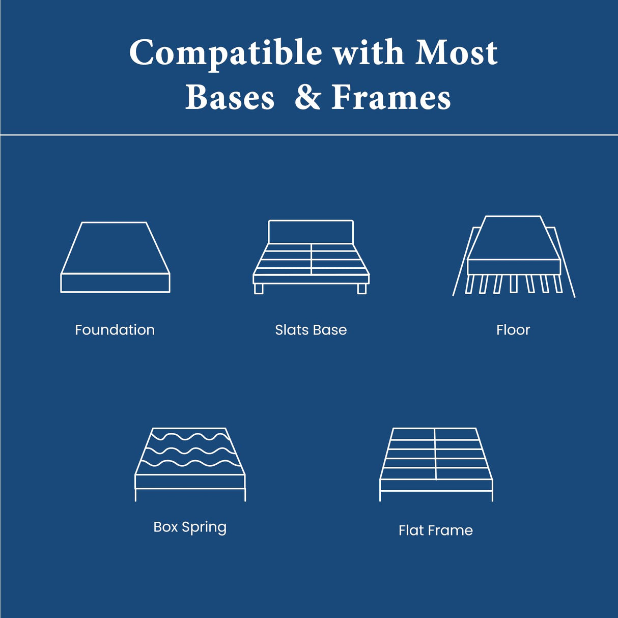 Twin Mattress 12 inch, Multi Layer Comfort Foam and Coil for Extra Back Support, Medium Firm Hotel Collection Hybrid Sleep System for Deep Relaxation, Breathable Bed Mattresses in a Box Twin Size Coolvie