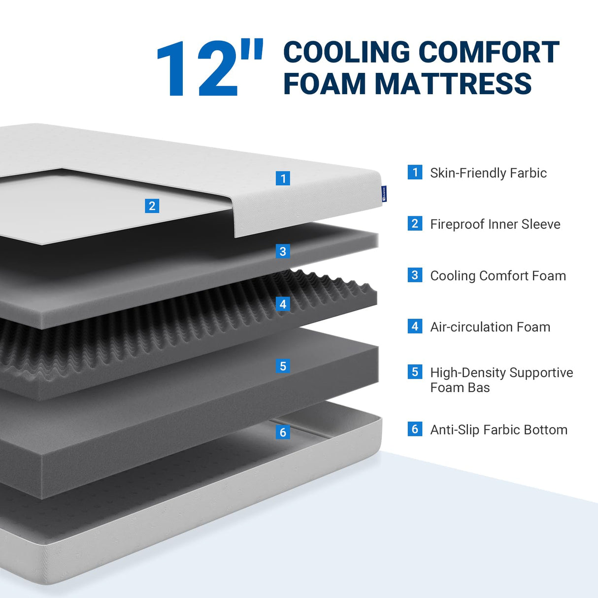 Avenco Queen Mattress, 12 Inch Queen Memory Foam Mattress in a Box for Refresh Sleep & Pressure Relief, CertiPUR-US Certified Medium Firm Queen Size Mattresses Avenco