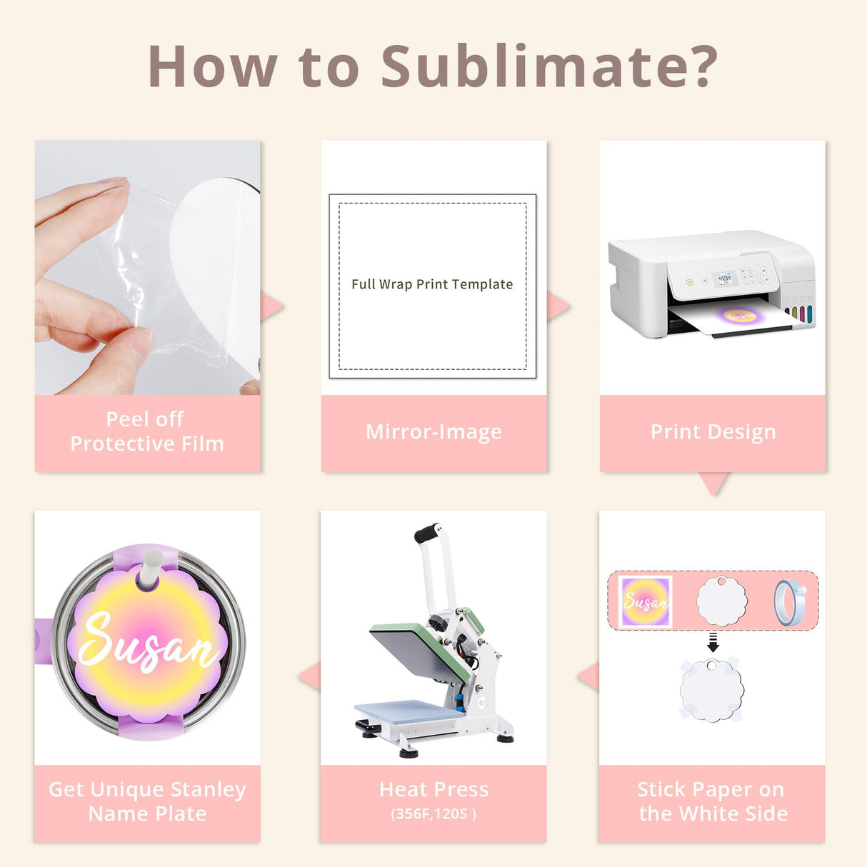 CraftPanel 30 PCS Sublimation Hardboard Name Plates Blanks for Stanley 40oz Cup Accessories Custom Name Tag, Sublimation Tumbler Lid Topper MDF Blank Tumbler Nameplates (Flower Round 3.2") CraftPanel