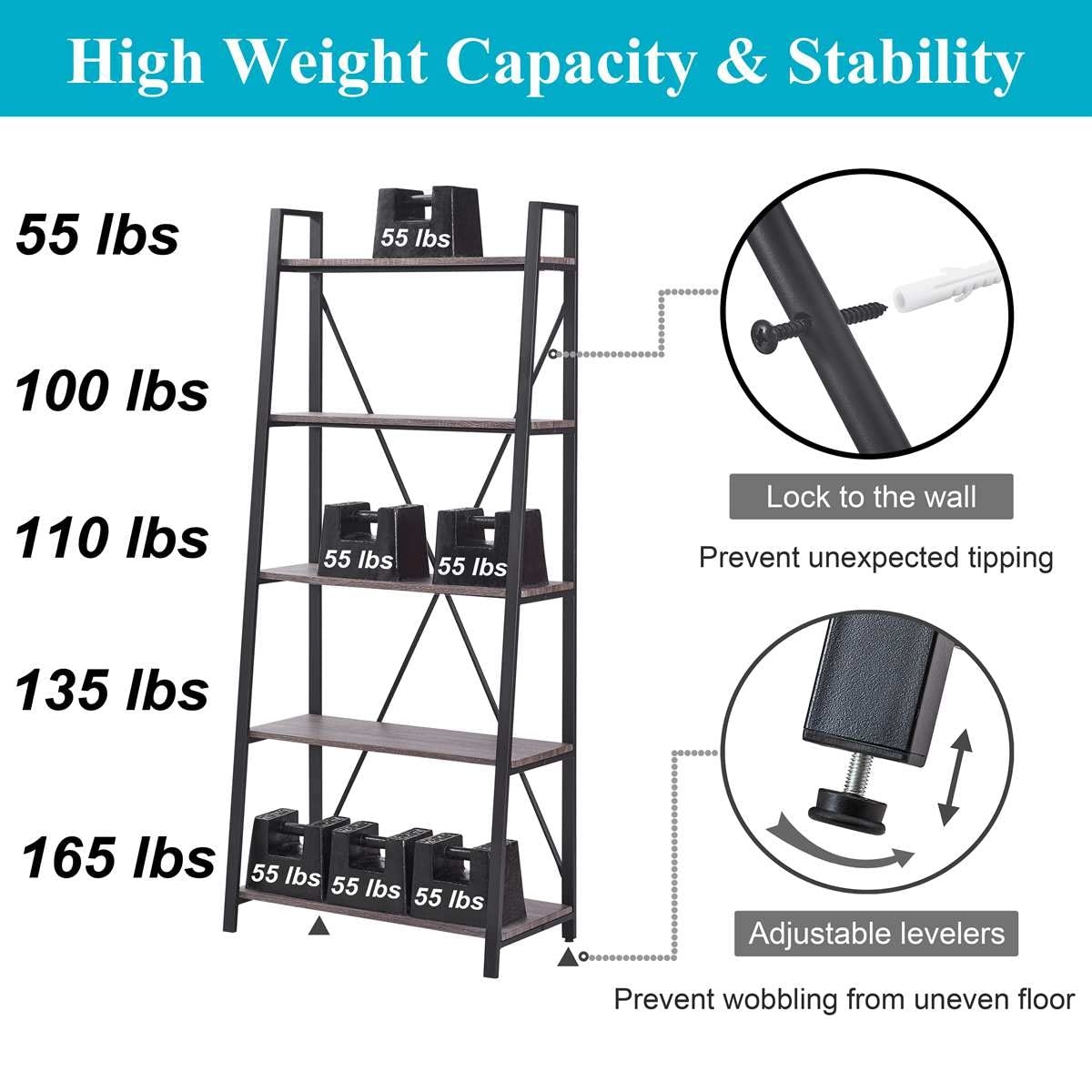 BON AUGURE 5-Tier Ladder Shelf, Industrial Leaning Bookcase, Wood and Metal Ladder Bookshelf for Living Room, Bedroom, Kitchen, Home Office (Grey Oak) BON AUGURE