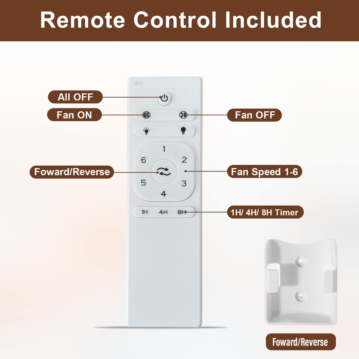 Sofucor 52" Low Profile Ceiling Fan with Remote Control, Outdoor Ceiling Fan No Light with 3 Walnut Blades, Multi-speed, Timer, Reversible DC Motor for Patio Living Room Bedroom Office Black Sofucor