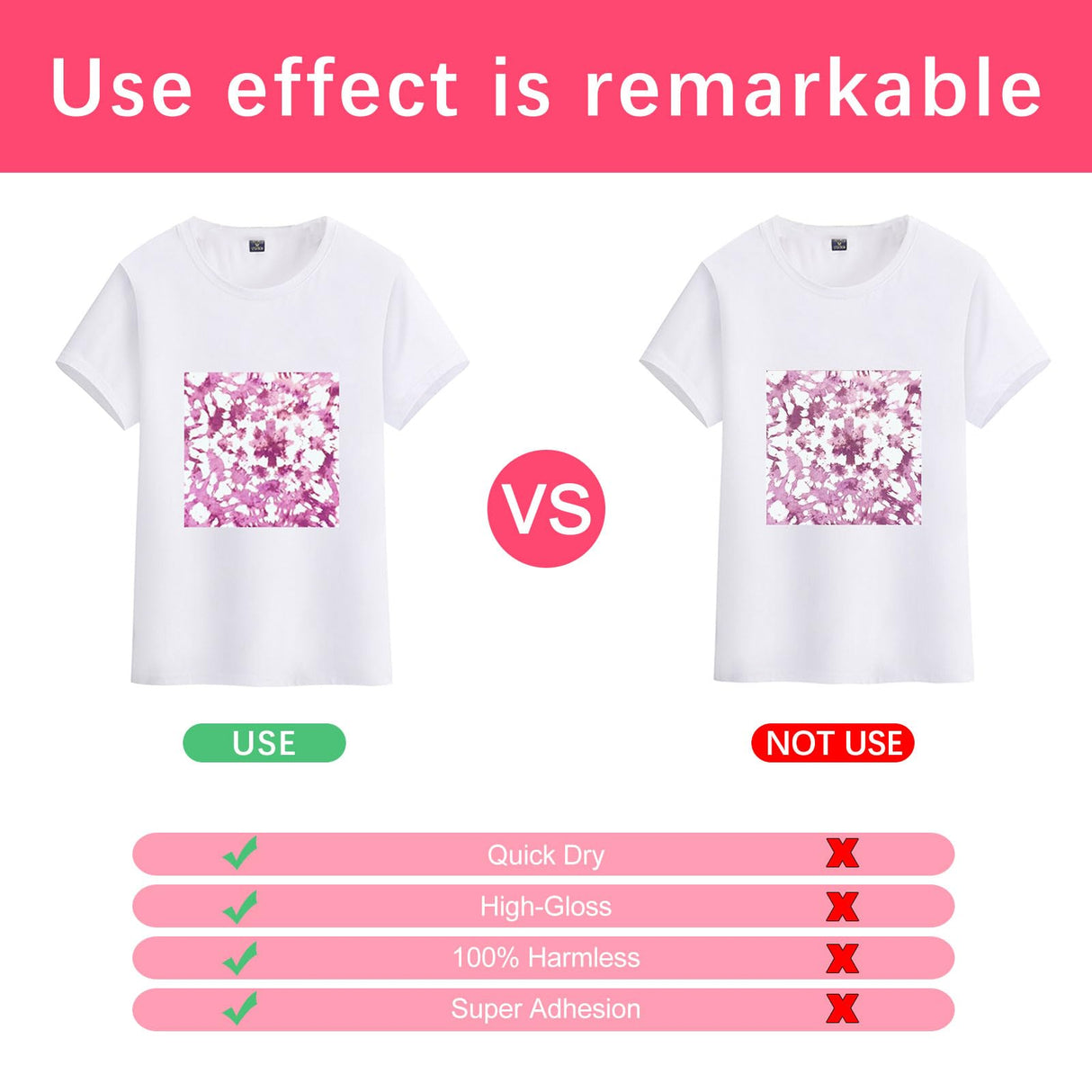 GEKIXUTP 200 ml Sublimation Spray for Cotton Tshirts,Sublimation Coating Spray for T-Shirts,Canvas, Polyester Fabric,Quick Dry, High Gloss,Polyester Spray for Sublimation GEKIXUTP