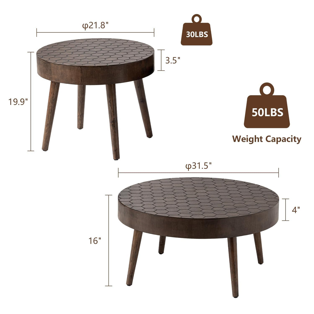 COSIEST Round Coffee Table Set of 2, Nesting Table with Honeycomb Pattern, Modern End Table Set of 2, Wood Cocktail Table for Living Room, Farmhouse, Brown COSIEST