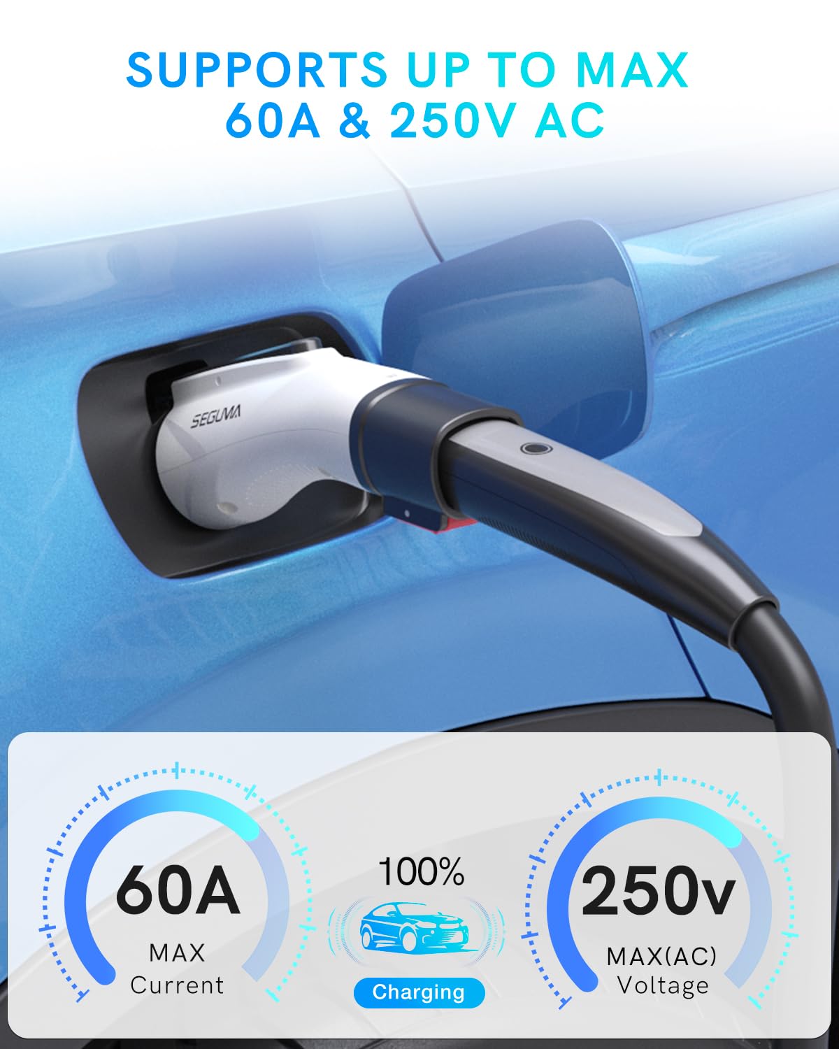 EV Charger Adapter for Tesla to J1772, Up to 60A 250V, IP65, NACS to J1772 Adapter, J1772 EV Charging Adapter Compatible with Tesla Wall Connector/Tesla Destination/Mobile Charger (for J1772 EVs Only) SEGUMA