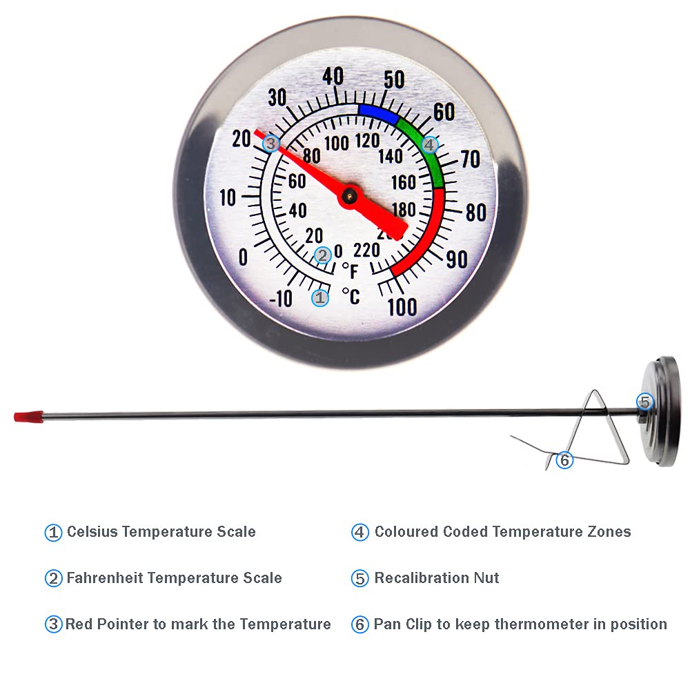 Candle Thermometer for Candle Making with Clip and 300mm Stainless Steel Probe Thermometer World