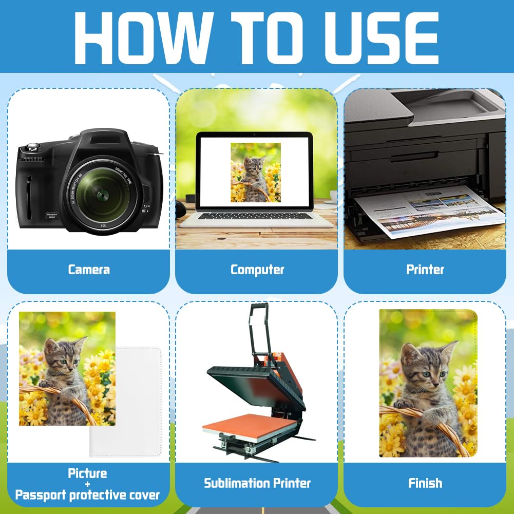 ZUYYON 3 Pcs Sublimation Passport Holder Cover Blanks PU Leather Heat Transfer DIY Travel Passport Holder Wallet Cover Blank Passport Wallet for Passport Business Cards Credit Cards(Pink, White) ZUYYON