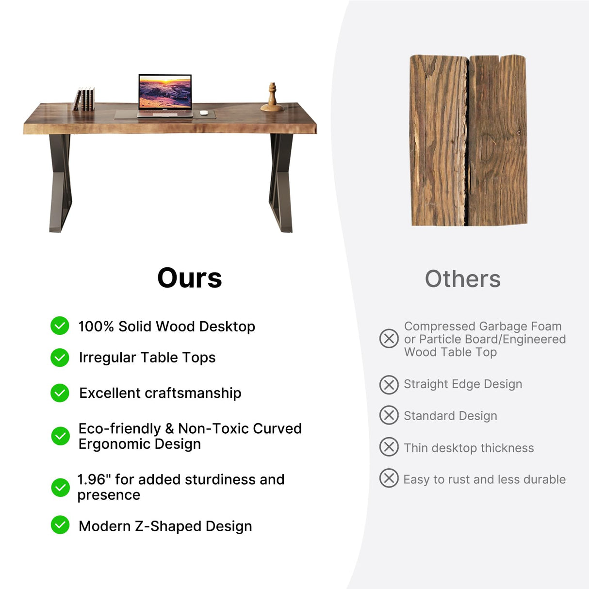 SXXjiaju Solid Wood Computer Desk-55 inch Industrial Natural Wood Office Desk,Heavy Duty Real Wood Study Table,Solid Wooden and Metal Modern Simple SXXjiaju