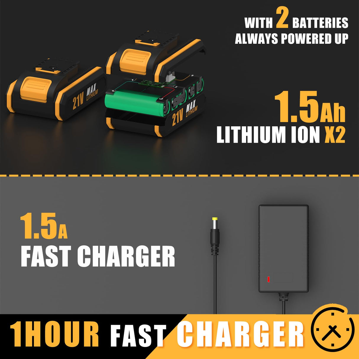 INSPIRITECH 21V Cordless Drill with 2 Batteries and Charger,3/8-Inch Keyless Chuck Power Drill Set,2 Variable Speed Electric Drill Driver, 19 Torque Setting with Drill/Driver Bits… INSPIRITECH