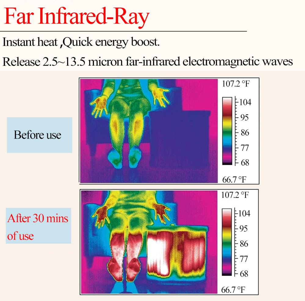 LTCCDSS Portable red Cedar Foot Sauna Bucket, Far Infrared Heating Foot Sauna Barrel,Pedicure Box,Max Preset Temp 64-149°F Removable Temperature-Locking Leg Sleeves, (17.7 in*15.9 in*13.8 in) LTCCDSS