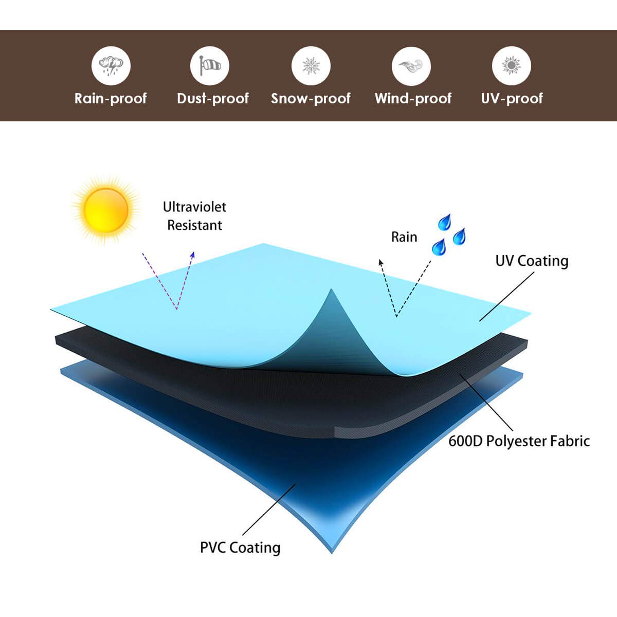 Vailge Round Patio Furniture Covers, 100% Waterproof Outdoor Table Chair Set Covers, Anti-Fading Cover for Outdoor Furniture Set, UV Resistant, 110"DIAx28"H, Beige & Brown Vailge