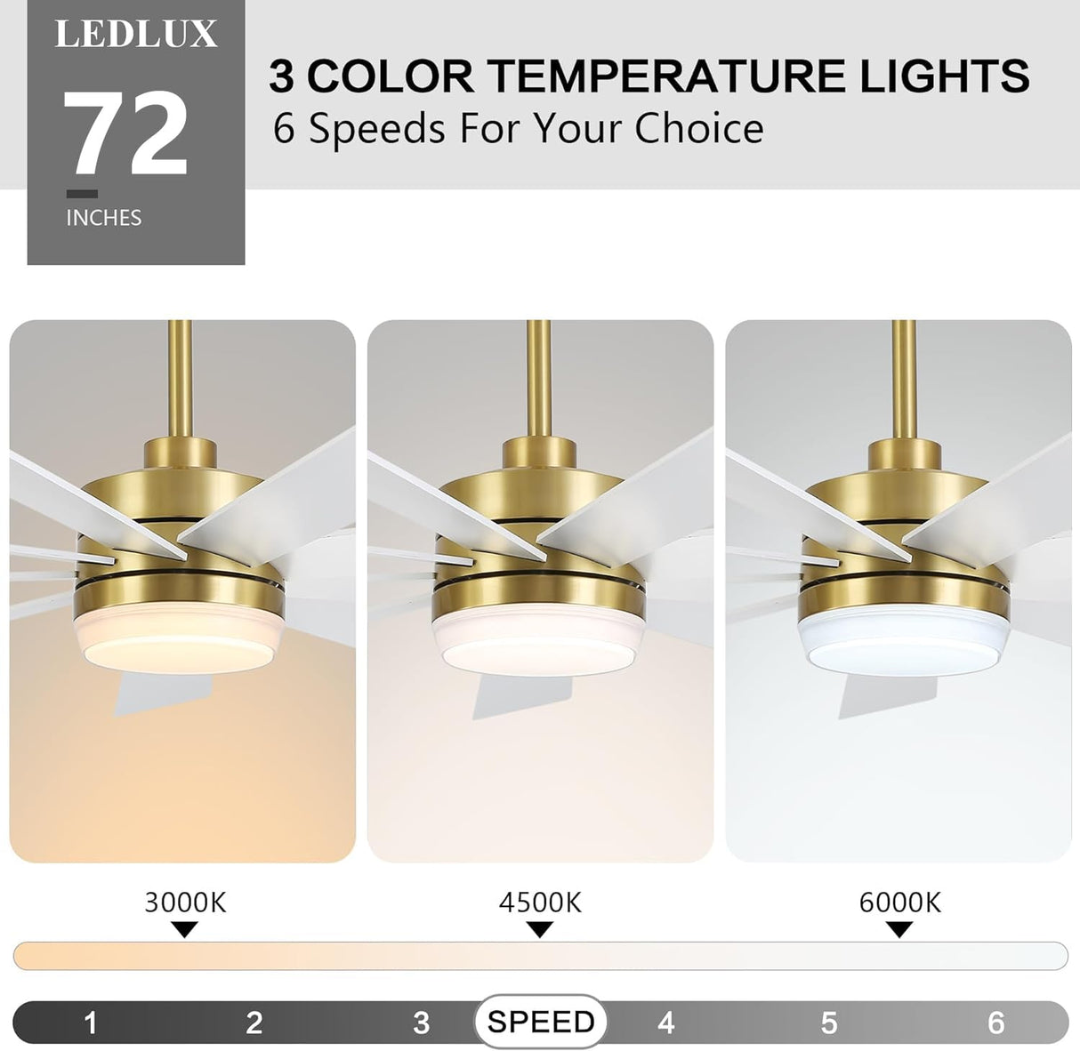 LEDLUX 72" DC Motor Ceiling Fan with Light, 6-Speed Remote Control, Reversible Motor, Modern 9 Blades Ceiling Fan 4.5"/12"/24" Downrods for Home or Commercial, Living Room/Restaurant White/Gold LEDLUX