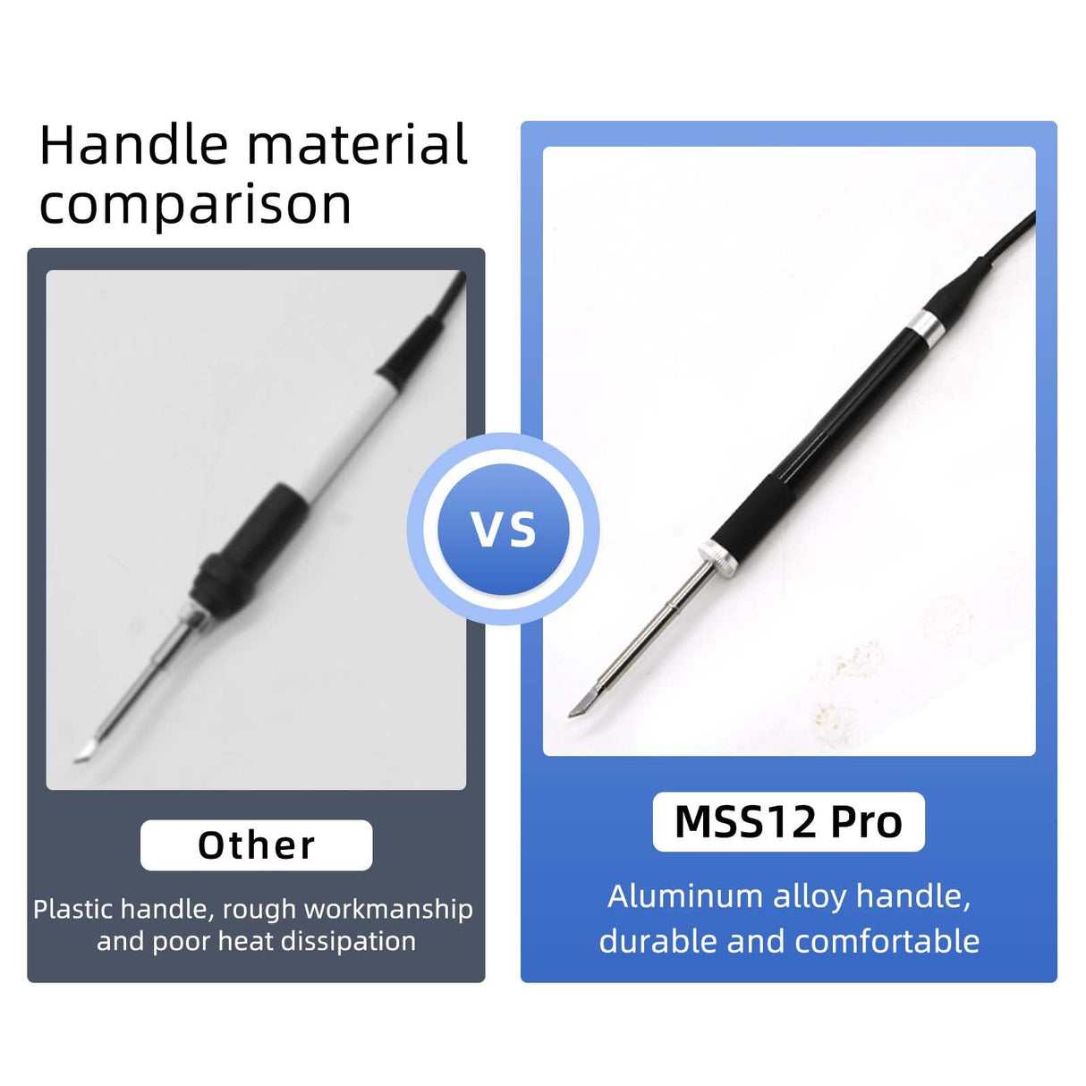 SEQURE MSS12 Pro 70W Digital Soldering Iron Station Kit, Auto Sleep & Calibration, °C/ºF Conversion, PD/DC Power Input, 4 Solder Iron Tips, LCD Display Welding Tool SEQURE