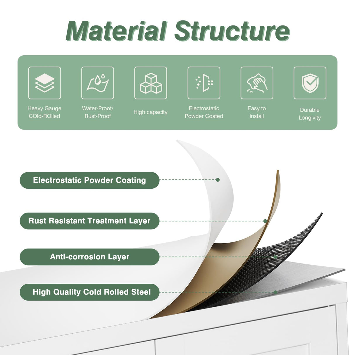 LISSIMO Metal Armoire Wardrobe Closet Cabinet,White Armoire Wardrobe Closets Storage Cabinets with Doors and Adjustable Shelves for Laundry Room,Bedroom,Bathroom LISSIMO