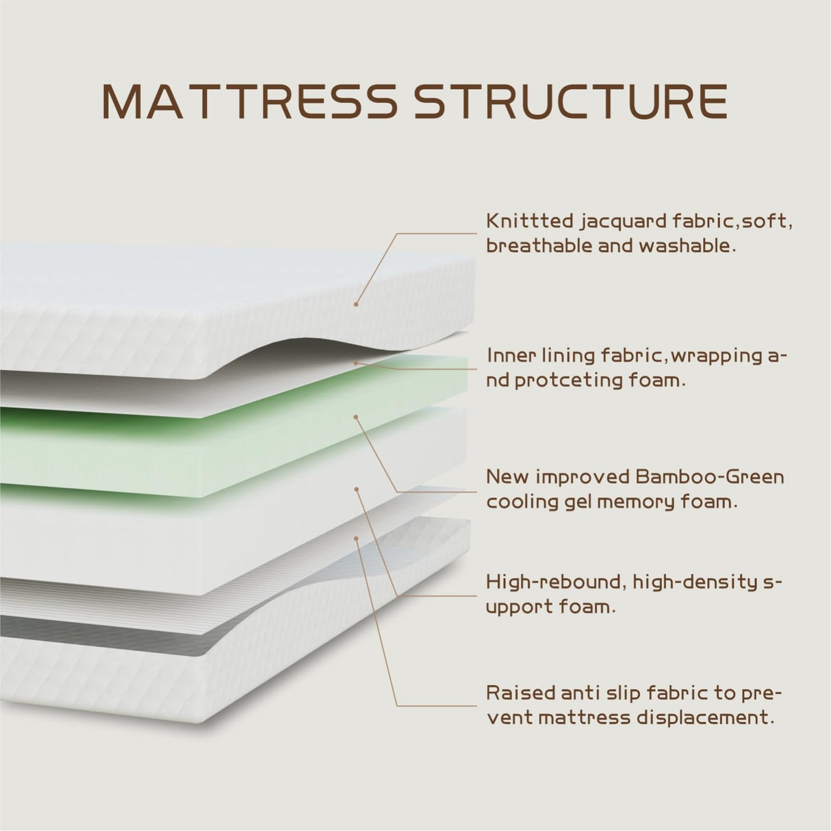 Bamboobreeze Twin/Full/Queen/King Mattress, Cooling Gel Memory Foam, Medium-Firm, Pressure Relief, CertiPUR-US Bamboobreeze