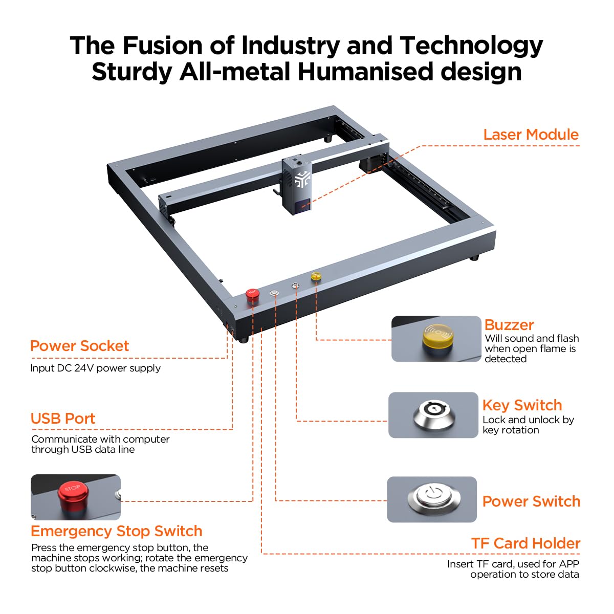 ACMER P2 Laser Engraver,10W(1000mW) Output Laser Cutting Machine,Laser Engraving Machine,CNC Laser Cutting Machine and Engraving Machine for Stainless Steel,Wood,Metal,Acrylic,Leather and More ACMER