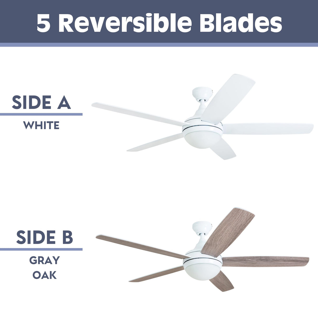 Prominence Home Ashby Modern 52 Inch Ceiling Fan with Light, LED Fan with Remote Control, Tri-Mount Indoor Fan with 5 Blades, White and Gray Oak Blade Finish Options, Farmhouse White (80094-01) Prominence Home