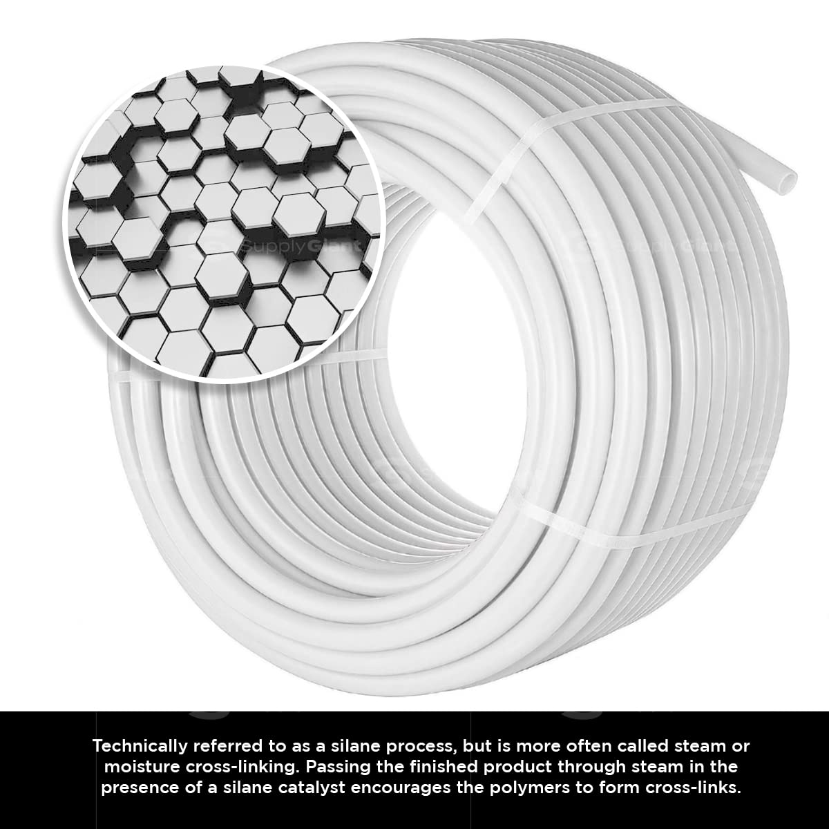 Pexflow PEX Potable Water Tubing - PFW-W1100 1 Inch X 100 Feet Tube Coil for Non-Barrier PEX-B Residential & Commercial Hot & Cold Water Plumbing Application (White) Supply Giant