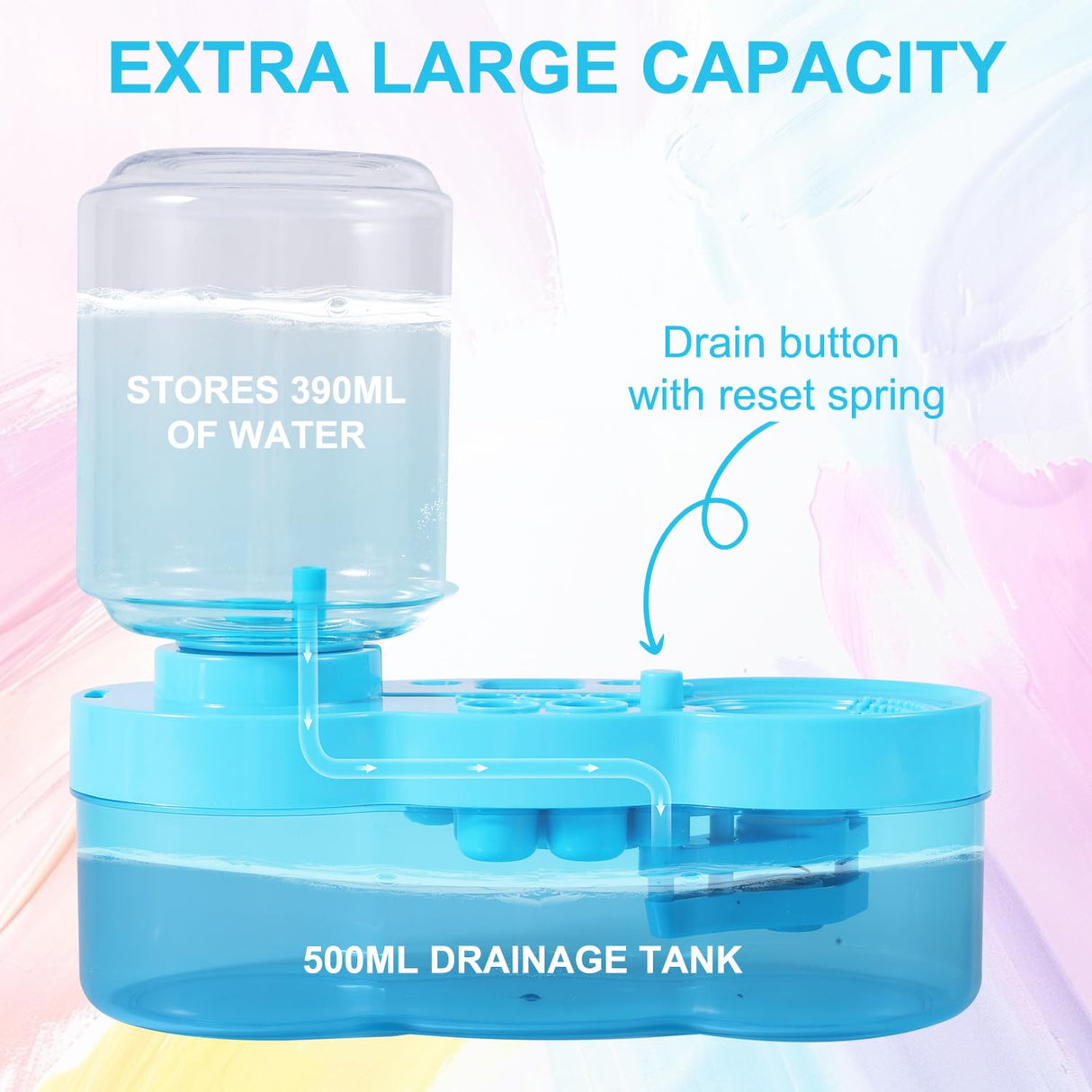 2025 New Paint Brush Cleaner, Plastic Paint Brush Cleaner Tool with Paint Tray Paint Brush Rinser Paint Water Dispenser Practical Paint Brush Washer Painting Art Supplies for Artists (Blue) BOXOB