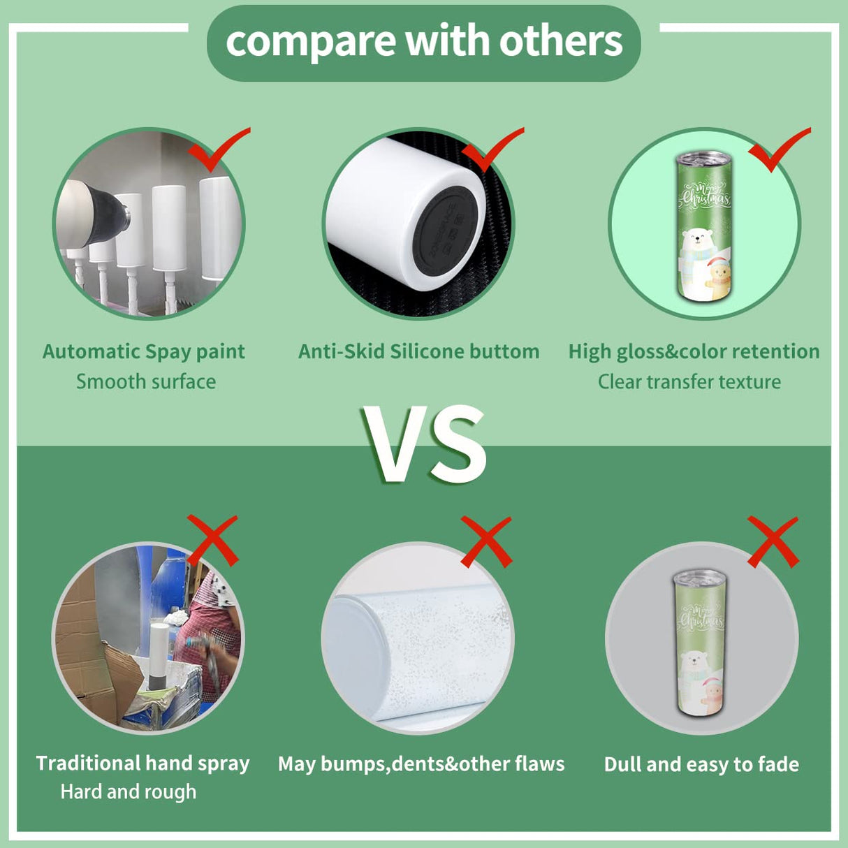 Sublimation Tumblers bulk 20 oz Skinny, 24 Pack Stainless Steel Double Wall Insulated Straight Sublimation Tumbler Cups Blank White with Lid, Individually Box,Polymer Coating for Heat Transfer ZONEGRACE