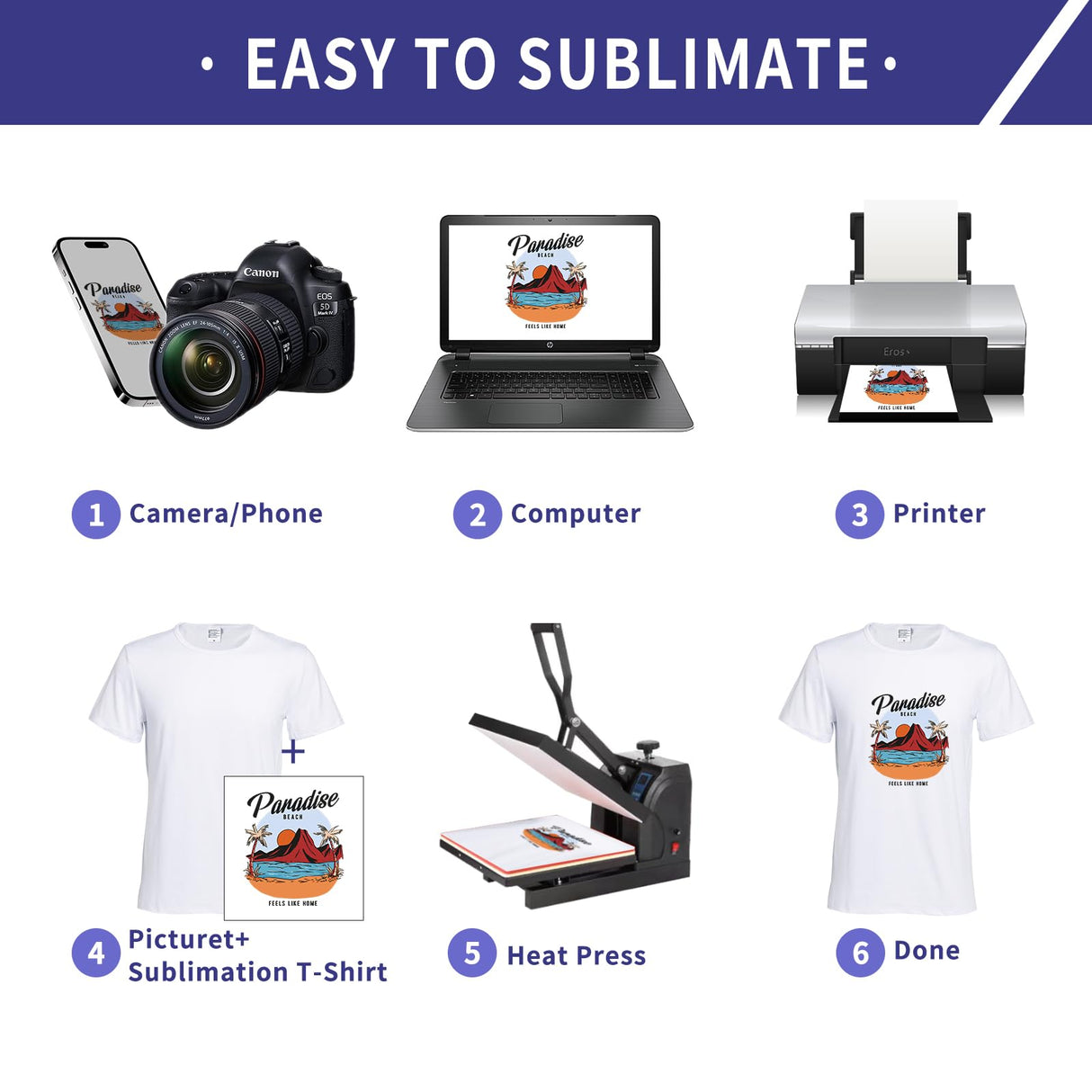 METFUIN 4 Pack Sublimation Shirts White Polyester Tshirts for Sublimation Heat Press Unisex Sublimation Shirt Bulk Gift DIY (Medium, White) METFUIN