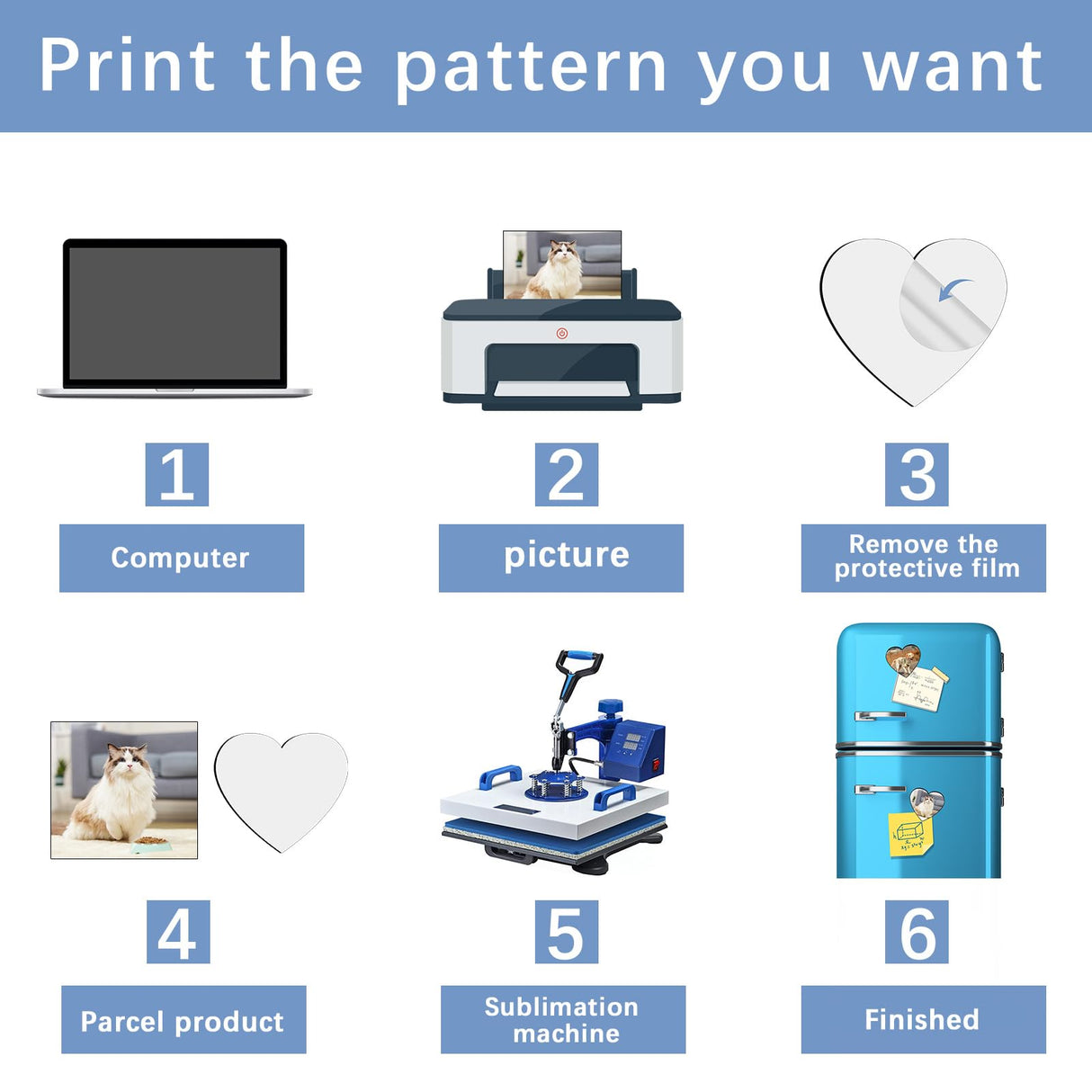 80PCS Sublimation Magnet Blanks Hearts Bulk Produnts 40 Pcs Sublimation Blanks and 40Pcs Soft Magnetic for Kitchen Personalized Sublimation Refrigerator Fridge Magnets Blank Set for DIY Craft LaiHiulaan