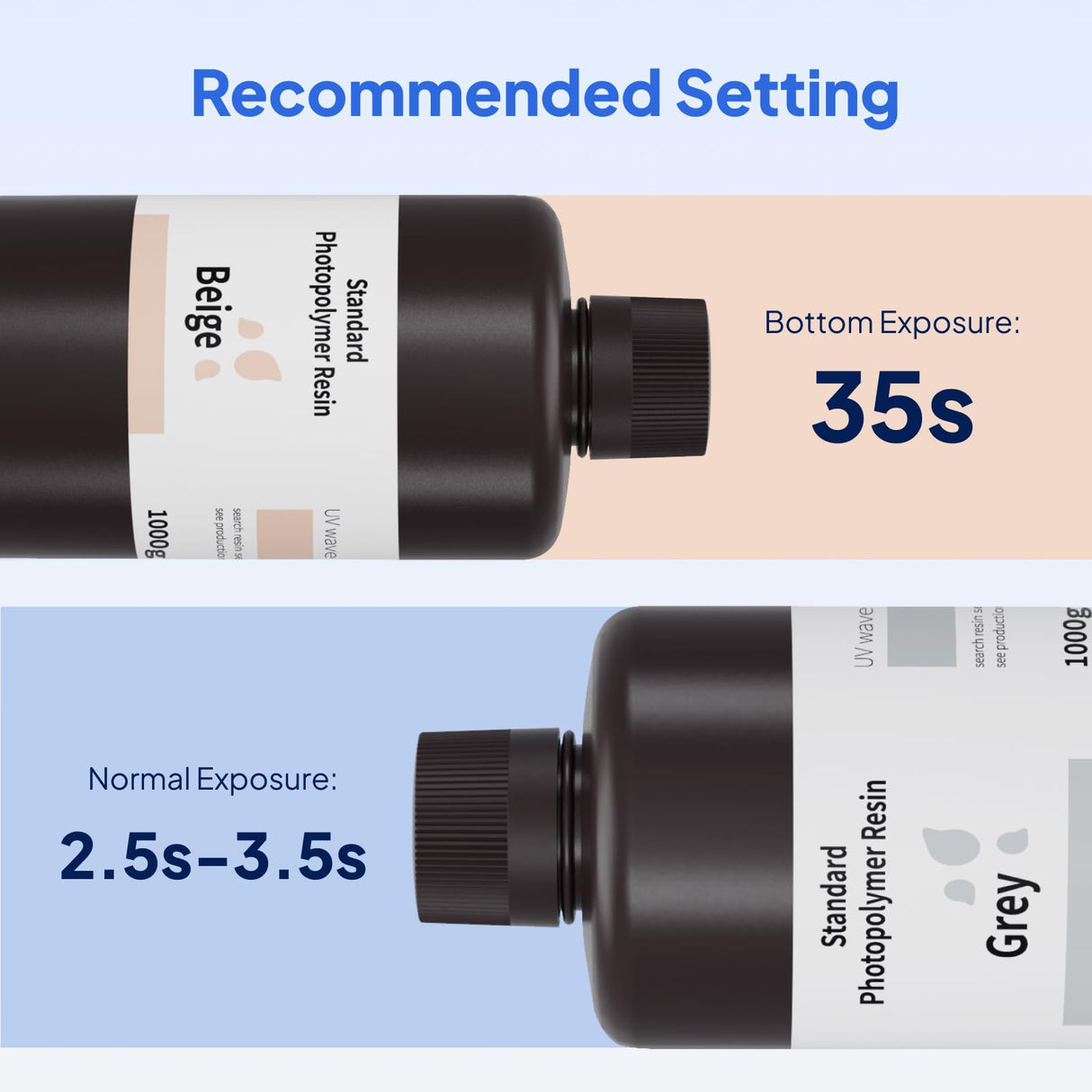 ELEGOO Standard 3D Printer Resin 1kg Clear Green, Rapid Precise Printing Resin 405nm LCD UV-Curing for LCD 3D Printer ELEGOO