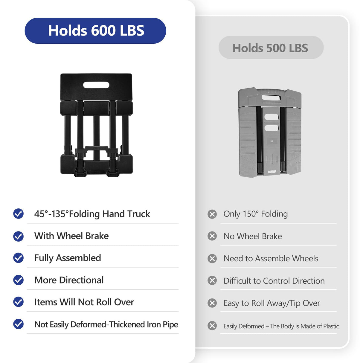 KEDSUM Upgraded Folding Hand Truck, 600lbs Heavy Duty Foldable Dolly Cart, Adjustable Handle Luggage Cart, Utility Cart with 6 Wheels & 2 Lashing Straps for Airport, Travel, Moving, Shopping, Office KEDSUM