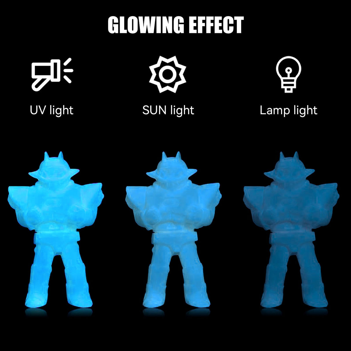 CCTREE ABS+ Filament 1.75mm, Glow in The Dark ABS Filament 1KG, Strong, Durable, Heat Resistance, Excellent Toughness 3D Printer Filament ABS Plus, Glow Blue CCTREE