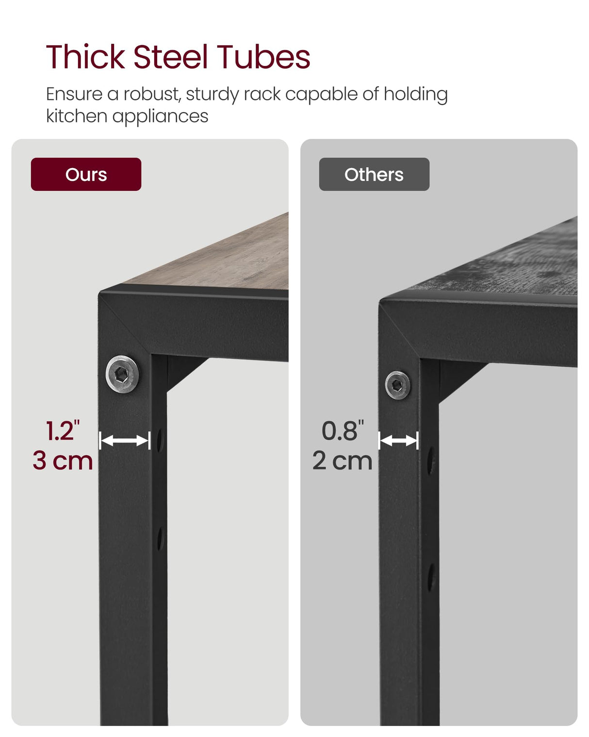 VASAGLE Bakers Rack with Charging Station, 80 cm Coffee Bar with Adjustable Storage Shelf, Microwave Stand, Grid Panel, 12 Hooks, for Kitchen, Heather Greige and Ink Black UKKS016K02 VASAGLE