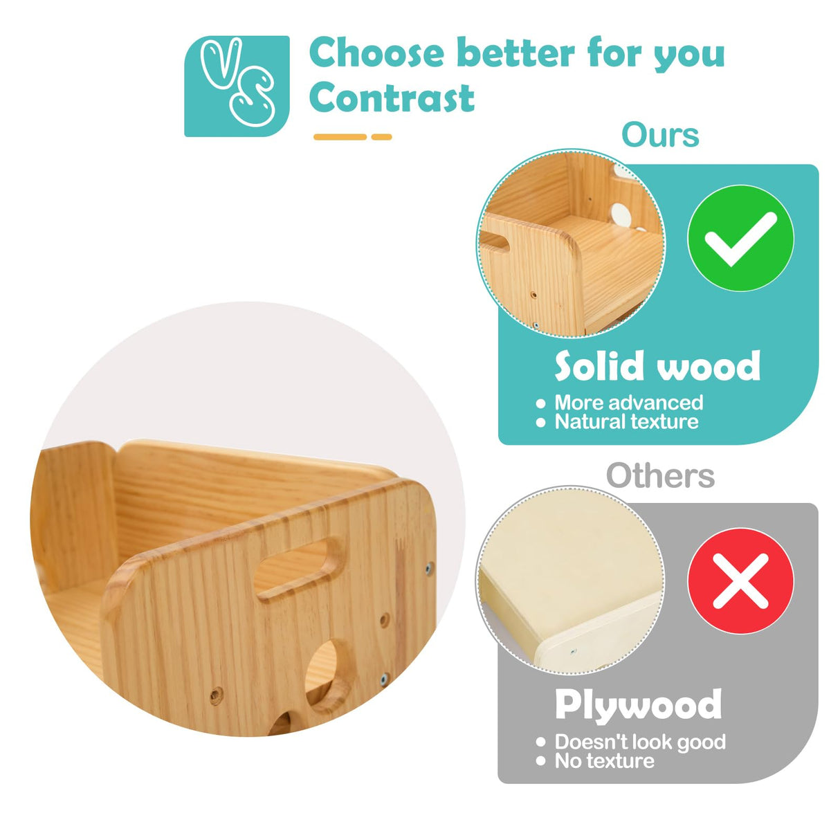 FUNLIO Height Adjustable Montessori Weaning Table and Chair Set for Age 1-3, Quality Solid Wood Toddler Table and 2 Chairs, Kids Table and Chairs for Reading/Eating/Playing,CPC Certified (3pcs Set) FUNLIO